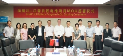 Johnson Controls has signed a memorandum of understanding with Beijing Hainachuan Automotive Parts Co. Ltd. (BHAP), an auto parts subsidiary of Beijing Automotive Industry Group Co., Ltd. (BAIC Group), to set up automotive battery sales and manufacturing joint ventures in the world's largest vehicle market.